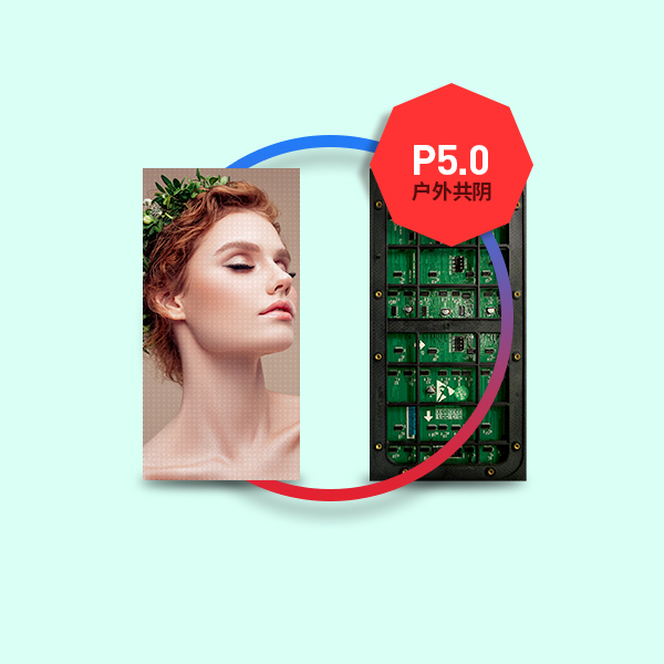 Traffic police command